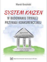 Different types of kaizen